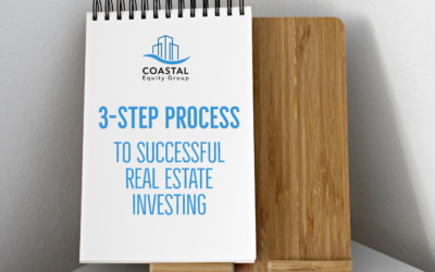 3-Step Process to Successful Real Estate Investing